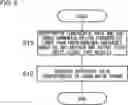 Fig. 09 - Display system, control device, and control method that apply a touch drive signal including a harmonic to common electrodes