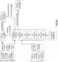 Fig. 33 - SECURELY PROCESSING EXCHANGE ITEMS IN A DATA COMMUNICATION SYSTEM
