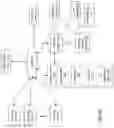 Fig. 35 - SECURELY PROCESSING EXCHANGE ITEMS IN A DATA COMMUNICATION SYSTEM