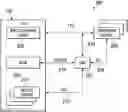 Fig. 01 - System and method for device authentication using a baseboard management controller (BMC)