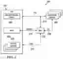 Fig. 03 - System and method for device authentication using a baseboard management controller (BMC)