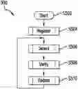 Fig. 01 - SYSTEM AND METHOD FOR DETERMINING SMARTPHONE LOCATION