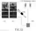 Fig. 12 - Artificial intelligent system for managing a poultry house