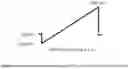 Fig. 04 - HETEROCYCLIC TRPML1 AGONISTS