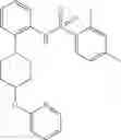 Fig. 261 - HETEROCYCLIC TRPML1 AGONISTS