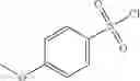 Fig. 68 - HETEROCYCLIC TRPML1 AGONISTS
