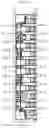 Fig. 09 - Battery module having improved assemblability and battery pack including the same