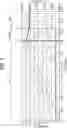 Fig. 10 - STENT-ELECTRODE INTRAVASCULAR NEUROMODULATOR AND ASSOCIATED METHODS FOR ACTIVATION OF A NERVE