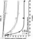 Fig. 12 - STENT-ELECTRODE INTRAVASCULAR NEUROMODULATOR AND ASSOCIATED METHODS FOR ACTIVATION OF A NERVE