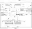 Fig. 08 - SUPPORT SHEET, FLEXIBLE DISPLAY SCREEN AND ELECTRONIC DEVICE