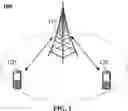 Fig. 02 - TA DETERMINATION METHOD AND APPARATUS, AND TERMINAL DEVICE