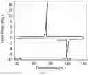 Fig. 06 - METHOD FOR ENHANCING THERMAL ENERGY STORAGE PERFORMANCE OF INDUSTRIAL GRADE HYDRATED SALTS BASED ON PHASE CHANGE