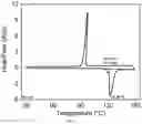Fig. 10 - METHOD FOR ENHANCING THERMAL ENERGY STORAGE PERFORMANCE OF INDUSTRIAL GRADE HYDRATED SALTS BASED ON PHASE CHANGE