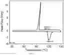 Fig. 11 - METHOD FOR ENHANCING THERMAL ENERGY STORAGE PERFORMANCE OF INDUSTRIAL GRADE HYDRATED SALTS BASED ON PHASE CHANGE