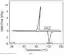 Fig. 13 - METHOD FOR ENHANCING THERMAL ENERGY STORAGE PERFORMANCE OF INDUSTRIAL GRADE HYDRATED SALTS BASED ON PHASE CHANGE