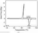Fig. 14 - METHOD FOR ENHANCING THERMAL ENERGY STORAGE PERFORMANCE OF INDUSTRIAL GRADE HYDRATED SALTS BASED ON PHASE CHANGE