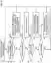Fig. 07 - ARITHMETIC PROCESSOR AND METHOD FOR OPERATING ARITHMETIC PROCESSOR