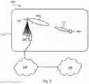 Fig. 03 - Control of transmission from an antenna panel