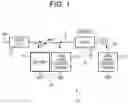 Fig. 02 - IN-VEHICLE POWER SUPPLY SYSTEM