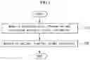 Fig. 04 - DEVICE AND METHOD FOR PROVIDING FODDER INFORMATION OPTIMIZED FOR INDIVIDUALS