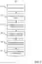 Fig. 03 - APPARATUS, METHOD, AND COMPUTER-READABLE STORAGE MEDIUM FOR CONTEXTUALIZED EQUIPMENT RECOMMENDATION