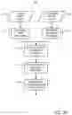 Fig. 04 - APPARATUS, METHOD, AND COMPUTER-READABLE STORAGE MEDIUM FOR CONTEXTUALIZED EQUIPMENT RECOMMENDATION