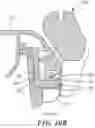 Fig. 14 - LIQUID SUPPLY ASSEMBLY