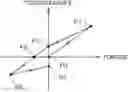 Fig. 01 - Torque estimation method, torque estimation device, and torque estimation program