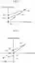Fig. 02 - Torque estimation method, torque estimation device, and torque estimation program