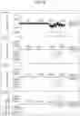 Fig. 06 - Torque estimation method, torque estimation device, and torque estimation program