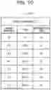 Fig. 11 - STORAGE CONTROL APPARATUS AND STORAGE CONTROL METHOD