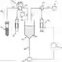 Fig. 01 - IMPROVED METHODS AND DEVICES FOR MEASURING CELL NUMBERS AND/OR CELL PROPERTIES