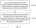 Fig. 11 - TISSUE COMPONENT NONINVASIVE MEASUREMENT METHOD, APPARATUS AND SYSTEM, AND WEARABLE DEVICE