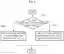 Fig. 04 - METHOD AND APPARATUS FOR COMPRESSING POINT CLOUD DATA