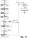 Fig. 17 - COIL CATHETER, METHOD OF USE, AND METHOD OF MANUFACTURE