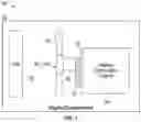 Fig. 02 - Clutch Assembly and Integrated ARB/Guard