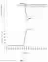 Fig. 07 - INTRA-ARTICULAR NEEDLE PLACEMENT DEVICE AND METHOD OF USING