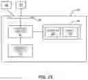 Fig. 10 - Work Platforms and Methods of Use