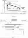 Fig. 09 - WAVELENGTH BEAM COMBINING SYSTEM