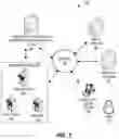 Fig. 02 - SYSTEM FOR GENERATING AND TRANSMITTING TIERED SUPPLEMENTAL RESOURCES BASED ON IDENTIFYING EVENT TRIGGERS