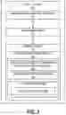 Fig. 03 - SYSTEM FOR GENERATING AND TRANSMITTING TIERED SUPPLEMENTAL RESOURCES BASED ON IDENTIFYING EVENT TRIGGERS