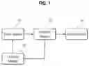 Fig. 02 - SWITCHED CAPACITOR-BASED ELECTRICAL STIMULATION DEVICE AND METHOD