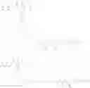 Fig. 110 - COMPOUND COMPRISING EZH2 INHIBITOR AND E3 LIGASE BINDER AND PHARMACEUTICAL COMPOSITION FOR PREVENTING OR TREATING EZH2-ASSOCIATED DISEASE COMPRISING SAME AS ACTIVE INGREDIENT