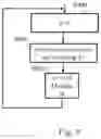 Fig. 06 - METHOD, DEVICE AND SYSTEM FOR SELECTING AN ANTENNA