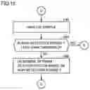 Fig. 16 - ELECTROPHORESIS APPARATUS AND METHOD