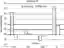 Fig. 01 - Dosing regimens associated with extended release paliperidone injectable formulations
