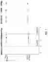 Fig. 04 - Dosing regimens associated with extended release paliperidone injectable formulations