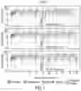 Fig. 08 - Dosing regimens associated with extended release paliperidone injectable formulations