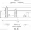 Fig. 11 - Dosing regimens associated with extended release paliperidone injectable formulations