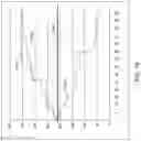 Fig. 17 - Synthetic total audience ratings